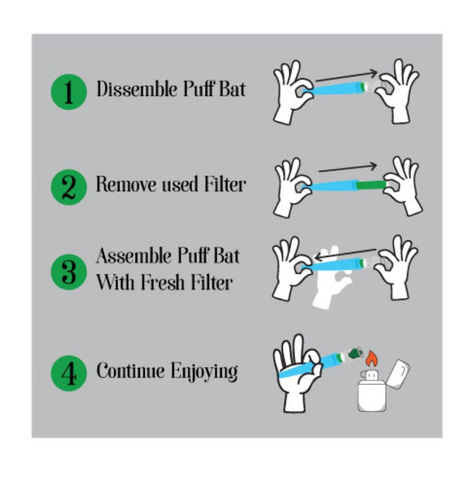 Randy's Puff Nectar Bats Replacement Filters - SmokeZone 420