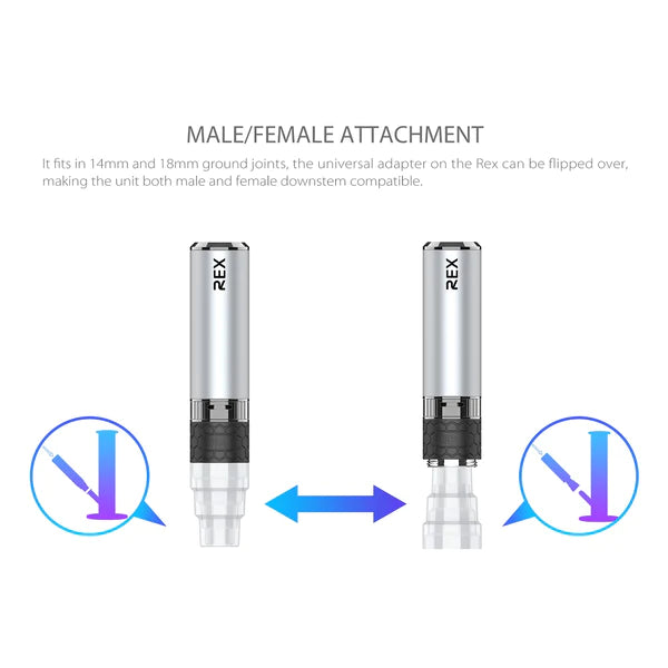 Yocan Rex Portable Enail Vaporizer Kit - SmokeZone 420